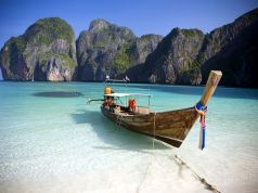 Quel budget prévoir pour un voyage en Thailande ? budget voyage thailande