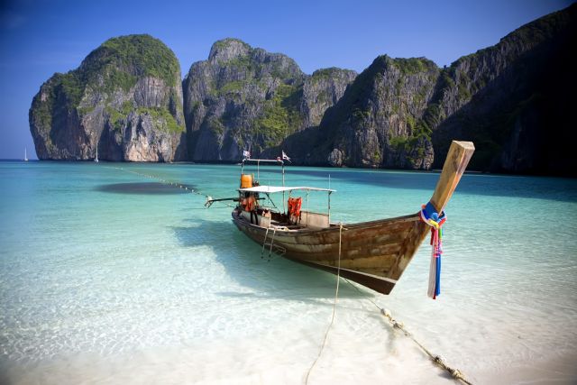 budget voyage thailande
